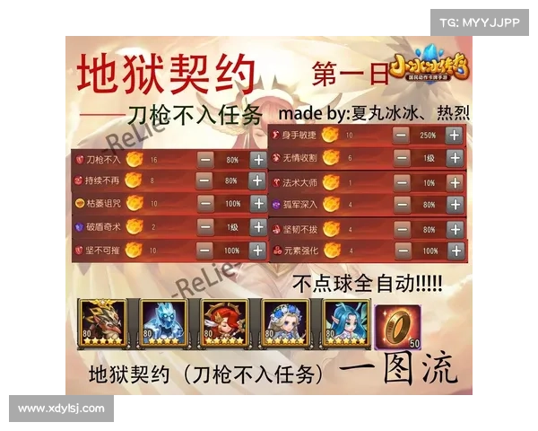 魔王契约任务全解析 如何通过契约提升角色实力的终极策略 魔王契约任务全解析 如何通过契约提升角色实力的终极策略