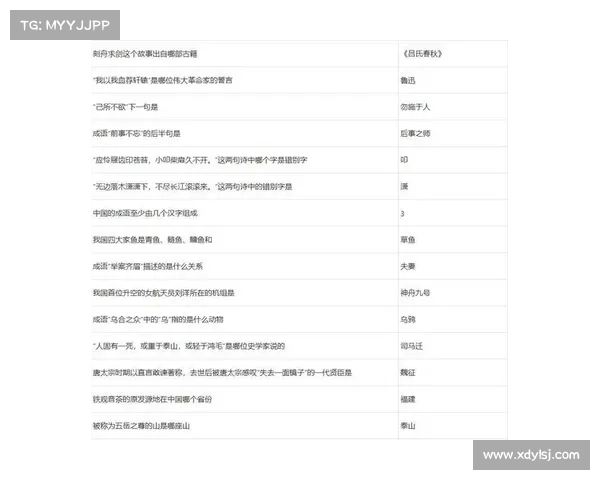 梦幻西游元宵节答题活动最佳策略解析与高效答题技巧分享 梦幻西游元宵节答题活动最佳策略解析与高效答题技巧分享