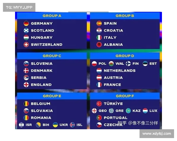 2024年欧洲杯比赛开赛时间和赛程安排详解