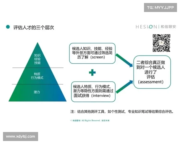 从动荡到抉择浅析纳英戈兰职业生涯中的关键决策逻辑