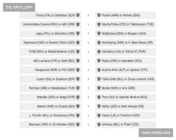 全面解析欧联杯附加赛规则机制及晋级方式的理解与实战指南